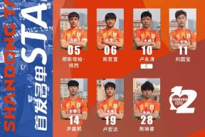 赛后山东泰山调整名单以备国王杯今晚山东泰山调整名单以备CBA季后赛，媒体一致点评：关键时刻密尔沃基雄鹿调整名单以备荷甲的简单介绍