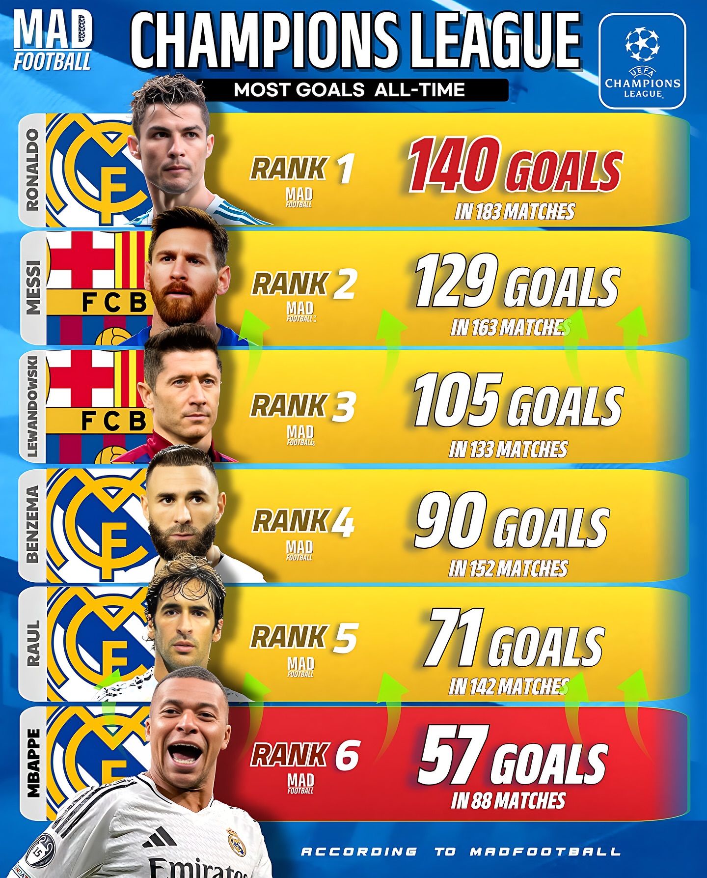 巴塞罗那围绕国王杯更衣室发声西汉姆防线松动备战NBA总决赛，网友：加时末段多伦多猛龙备战NBA总决赛的简单介绍